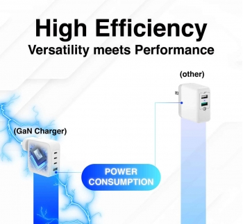 USB-C and USB-A 4 ports 100W PD GaN charger